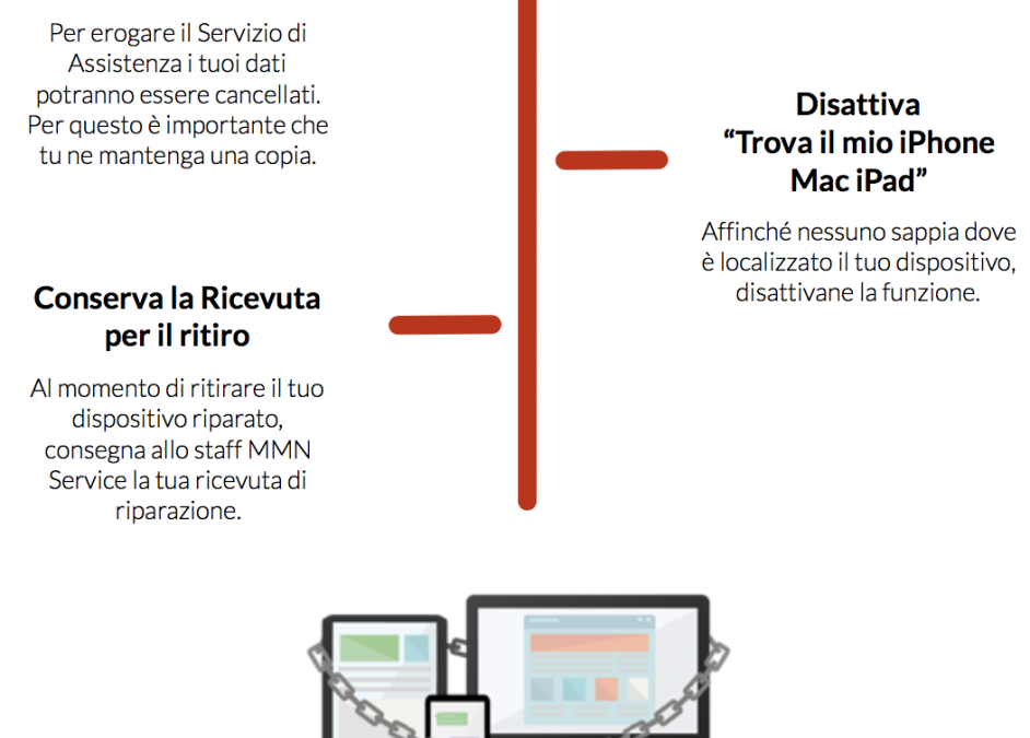 Hai bisogno di Assistenza per il tuo device Apple? Scopri cosa fare!
